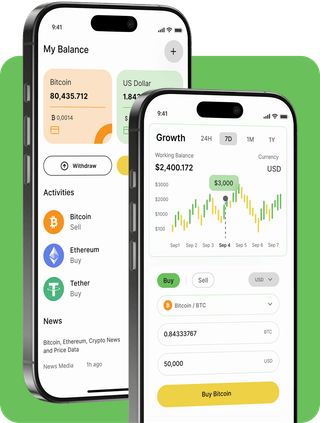Jelvruvozan trading platform with live market data